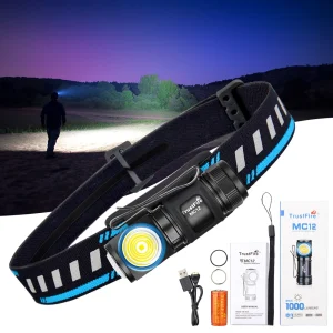 LED Headlamp 1000Lumens Magnetic Rechargeable