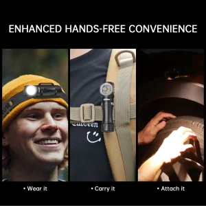 Headlamp Rechargeable  1200Lm